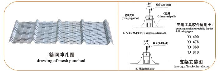 筛网冲孔图