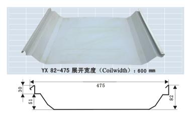  屋面板YX82-475 